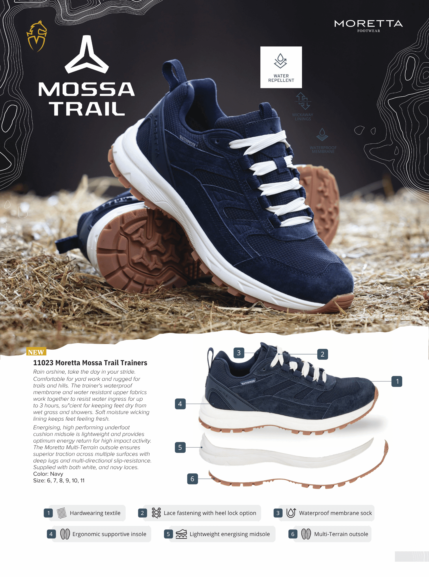 Moretta Mossa Trail Trainers