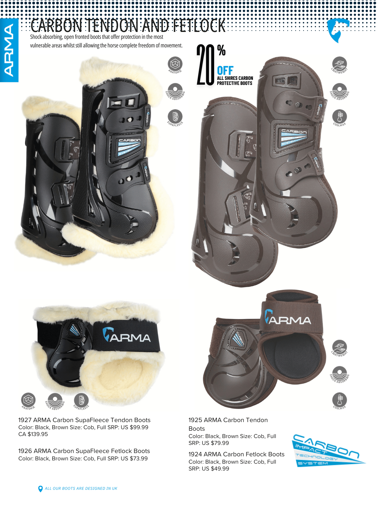 Carbon Tendon & Fetlock Boots
