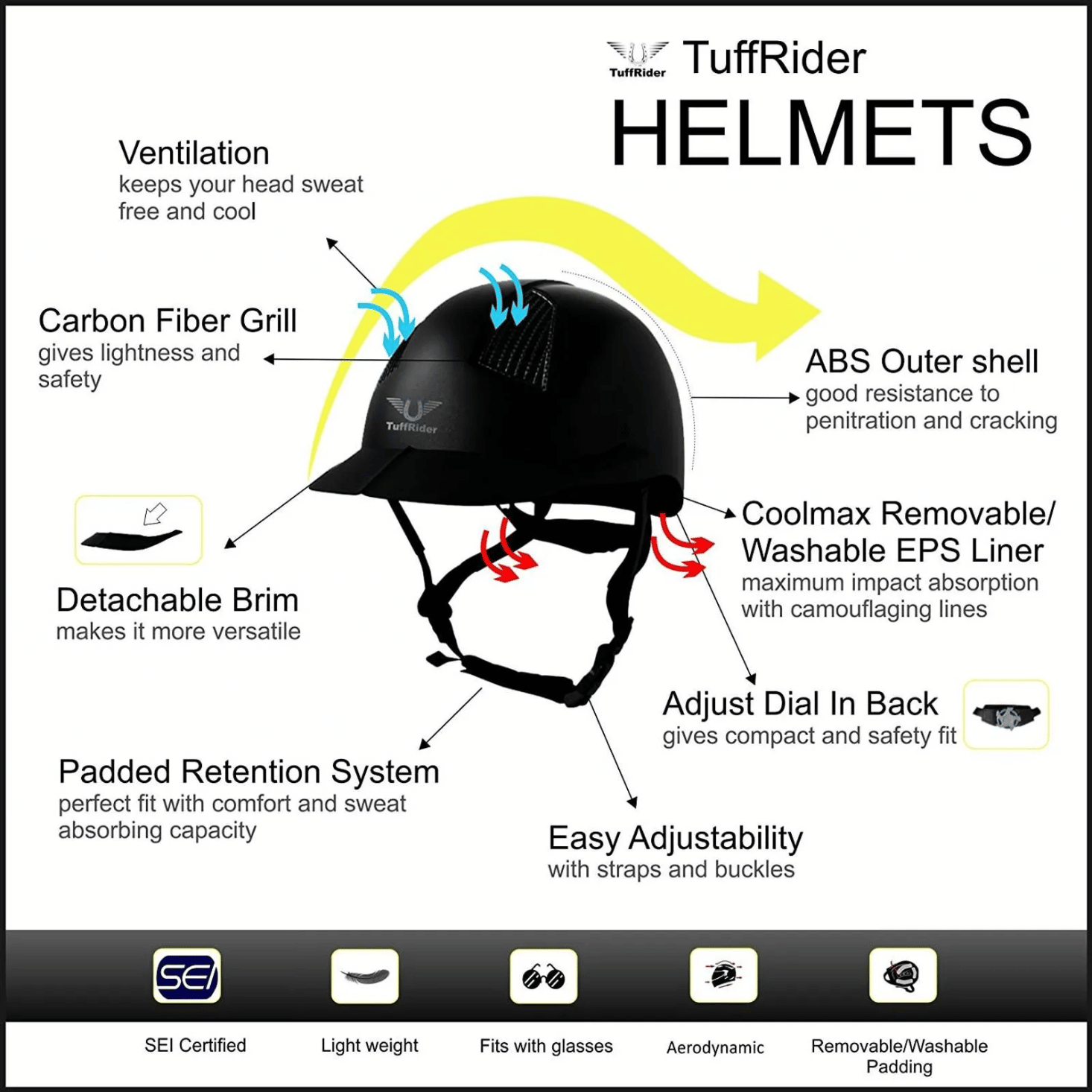 TuffRider Riding Helmets